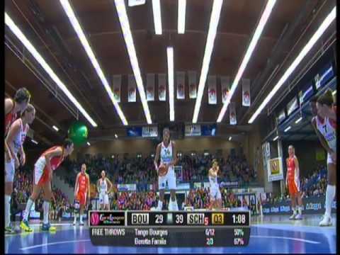 Euroleague Tango Bourges Beretta Famila Schio