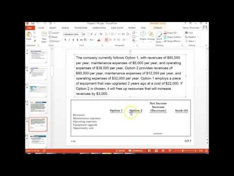 Managerial Accounting - Lecture 1 Incremental Analysis