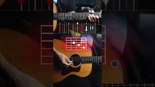 Download lagu Chord imagination - Shaws mendes mp3