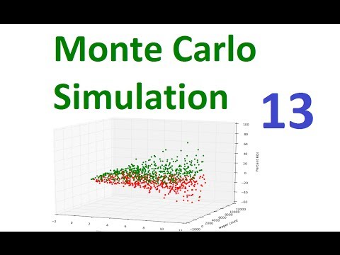 Monte Carlo Simulation and Python 13 D Alembert Strategy