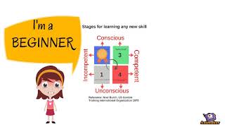 4 learning stages for skills