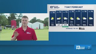13 ON YOUR SIDE Forecast: Sunnier Friday Ahead