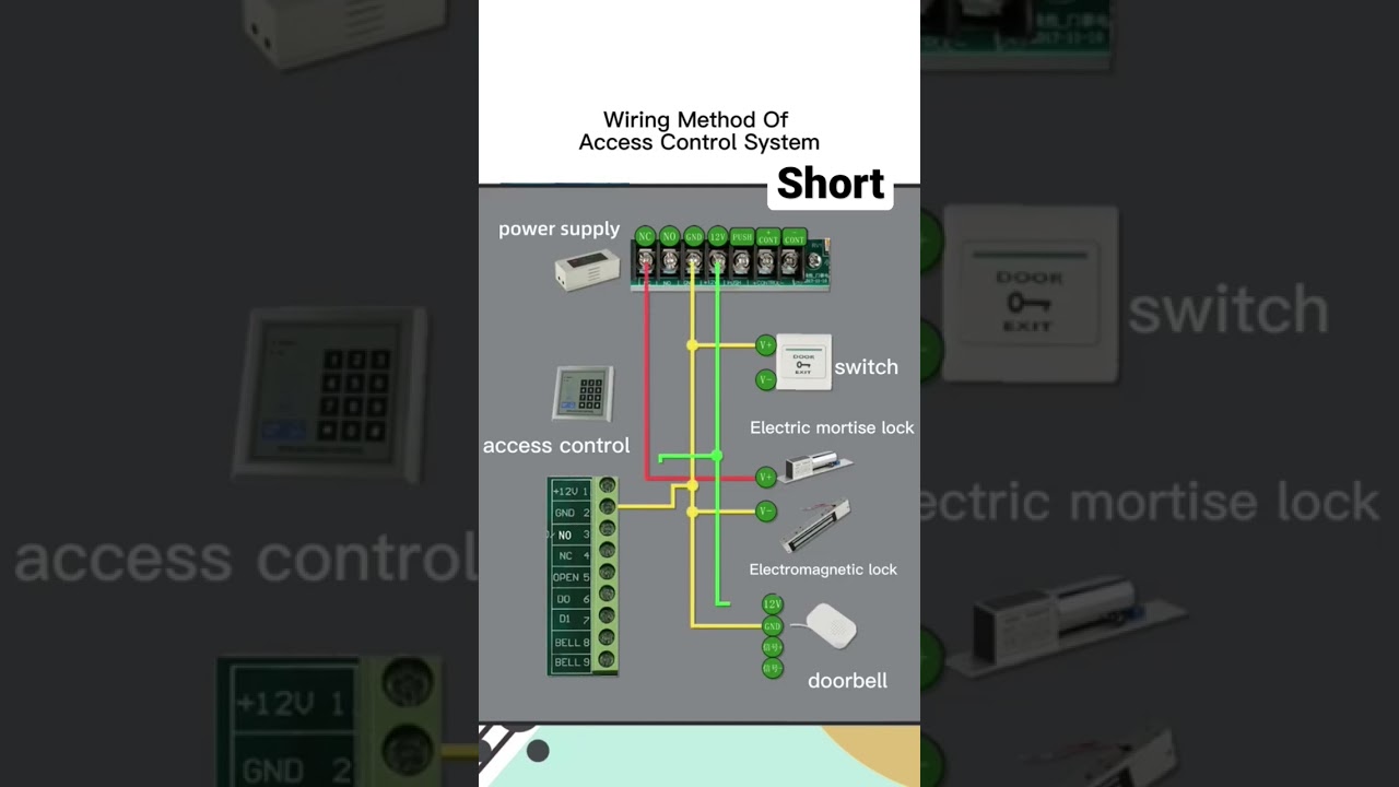 Wiring method of access control system..#SPENDINGELECTRICALTIPS