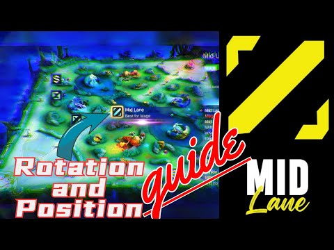 The Only Basic Rotation Guide for Mid Lane you'll ever Need | Mobile Legends Bang Bang 
