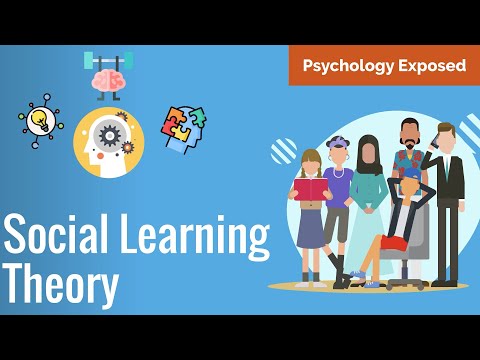 Learning by Example: Bandura's Social Learning Theory Explained