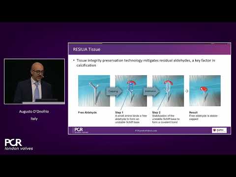 Therapy of valvular heart diseases: a patient-centred innovation journey - PCR London Valves 2022