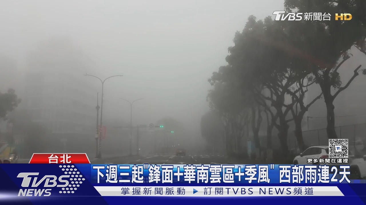 影音/鋒面南移中南部!週日回暖飆32度 下週三又變天