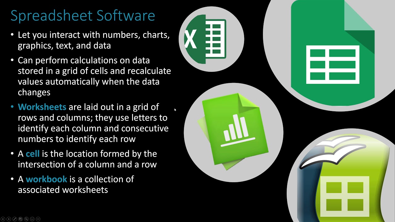 Computer Concepts - Module 5: Software and Apps Part 2A