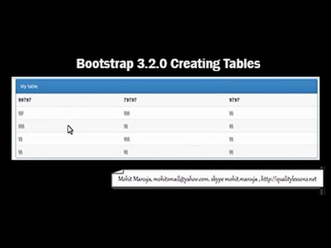 Creating tables with twitter Bootstrap 3