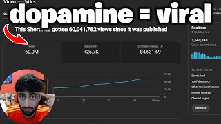 how i use psychology to pick viral shorts (nobody talks about this)