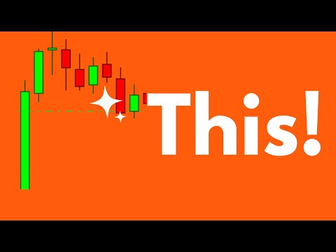 Intraday Trading Strategy Which Will Change The Way...