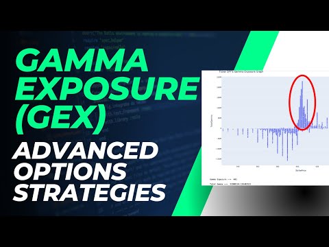 How Gamma Exposure Works - Advanced Option Strategies