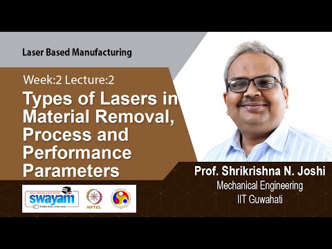 Laser Based Manufacturing Intro Video