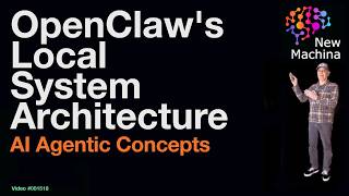 MoltBot OpenClaw Local System Architecture