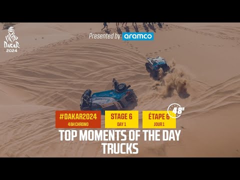 ダカールラリー2024 トラック・カミオンクラス ステージ6ハイライト動画