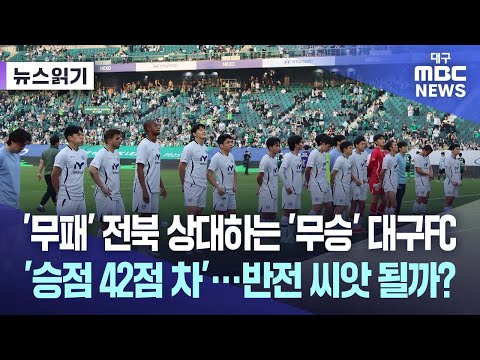 '무패' 전북 상대하는 '무승' 대구FC···'승점 42점 차' 쉽지 않은 승부, 반전 씨앗 될까