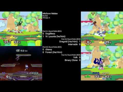 Midlane Melee 159 Auto Stream PART 1 ft. Kels,  Unsure, Blue, dz, Ashley