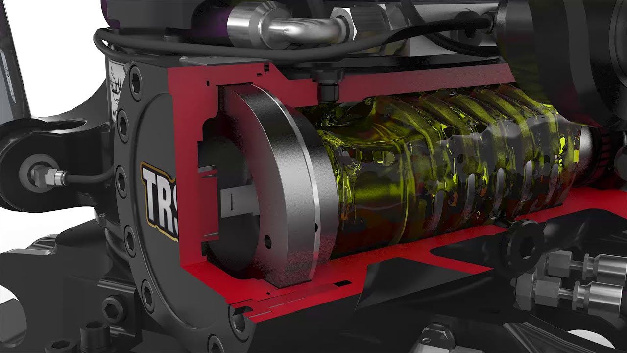 Cat® Tiltrotator System Overview