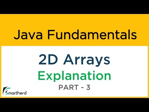 Java 2D ARRAY Introduction Java tutorial for beginners 6 3