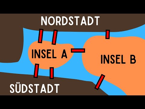 Dieses Rätsel revolutionierte die Mathematik