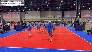 Triangle 18 Black vs Aspire 18 Thor, 11/02/2025