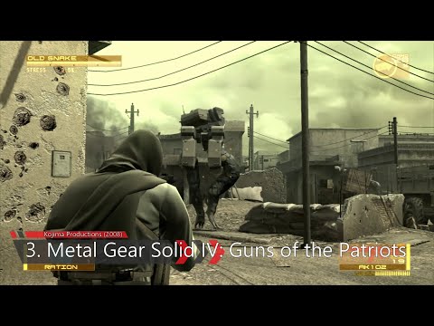 The Top 100 PS3 Games (According to Gamer Votes) in 10 Minutes!