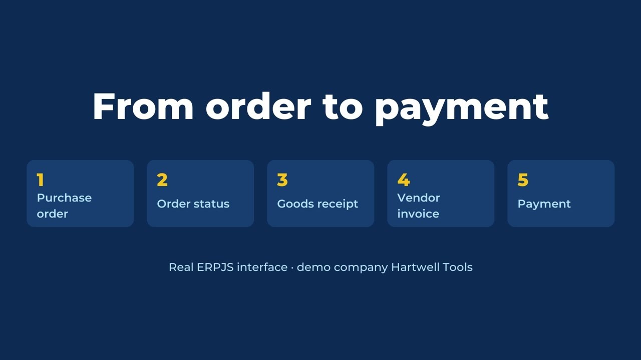 Purchasing in ERPJS step by step