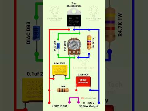 0 - 220V Variable power supply | Voltage regulator circuit | Fan speed controller | Dimmer