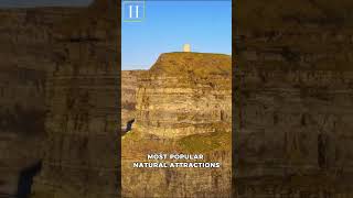 Location for the Harry Potter films #shortsvideo #film #harrypotter