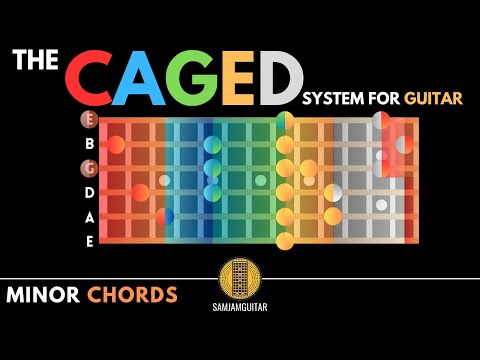 CAGED System Minor Chords | 5 Positions Of Minor Chords On Guitar Tutorial