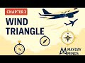 ️ Chapter 3 Wind Triangle General Navigation DGCA Exam Prep Cpl ATPL