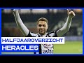 HERACLES | Terugblik eerste seizoenshelft