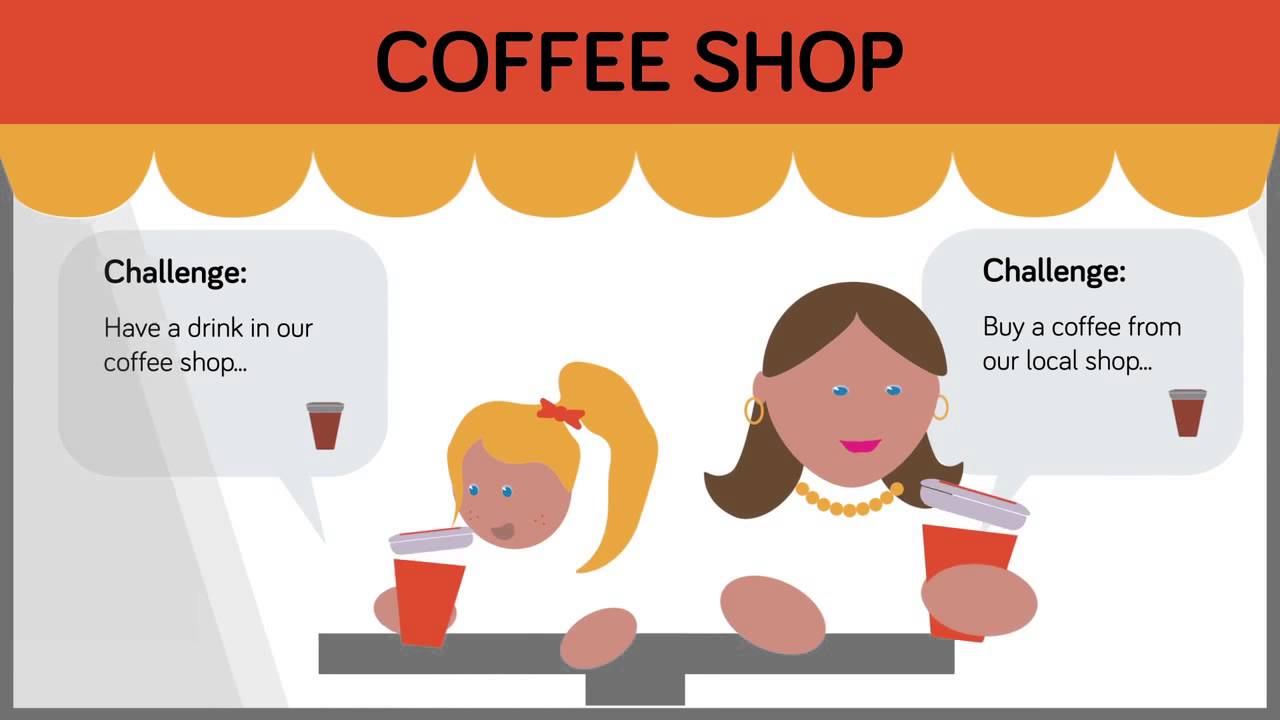 3radical Mobile Gamification Introduction