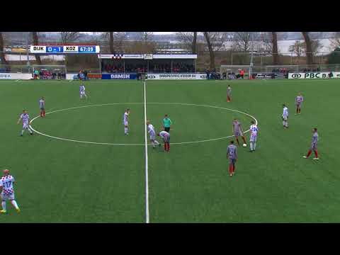 Samenvatting De Dijk - Kozakken Boys