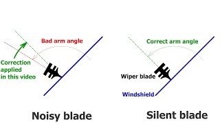 Noisy Skipping Windshield Wipers - Fix