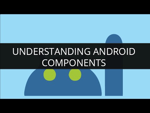 Understanding Various Android Components | Edureka