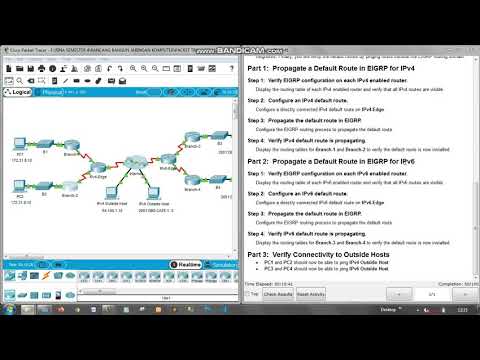 7.1.2.4 Packet Tracer - Propagating a Default Route in EIGRP for IPv4 and IPv6