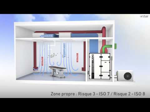 Steribloc Série V - Centrale de traitement d'air type hygiène à soufflage vertical pour salles blanches - Débits de 1000 à 24000 m3/h_2