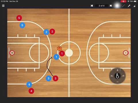 Pick & Roll 5 out offense