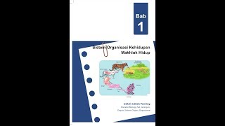 jikafuzziblog: Jika Salah Satu Organ Penyusun Sistem Mengalami Kerusakan
