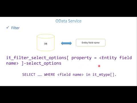 Video 31 - OData Service - Filter and Sort