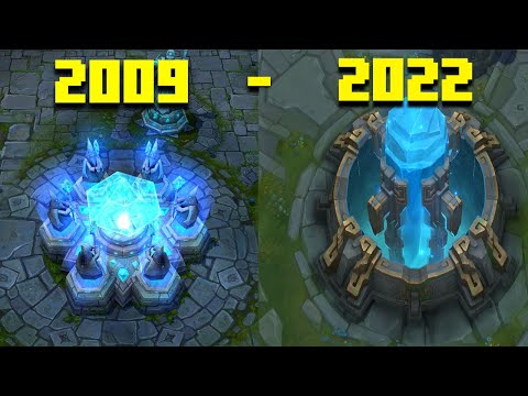 Evolution of League of legends 2009 - 2026 ( From Beta ) Full HD