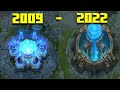 Evolution of League of legends 2009 - 2024 ( From Beta ) Full HD