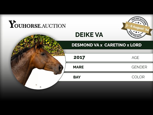 Deike