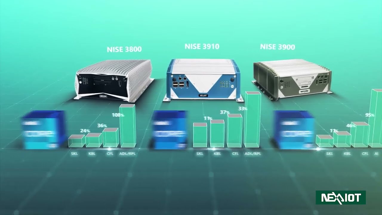 NEXCOM NISE 3910: High-Performance Fanless Industrial PC