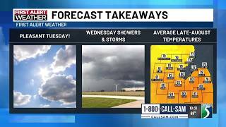 First Alert Weather Update: Gorgeous Tuesday Before Wednesday Showers