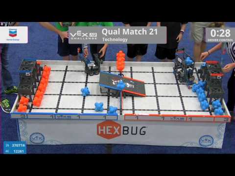 2017 VEXIQ Elem Tech Q21 (37077A 12261) Score 9