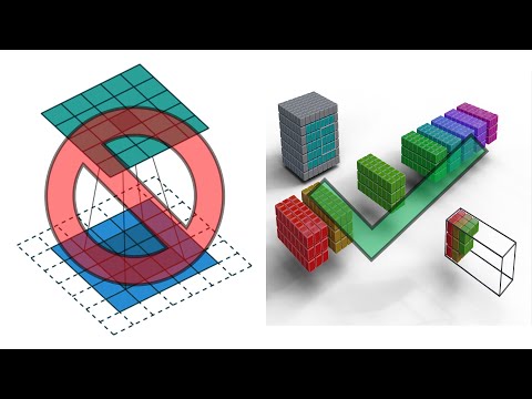 All Convolution Animations Are Wrong (Neural Networks)