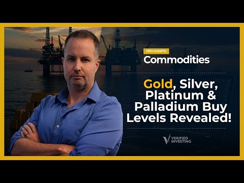 Forecasting Gold, Silver, Platinum And Palladium: Here Is The Pure Technical Analysis