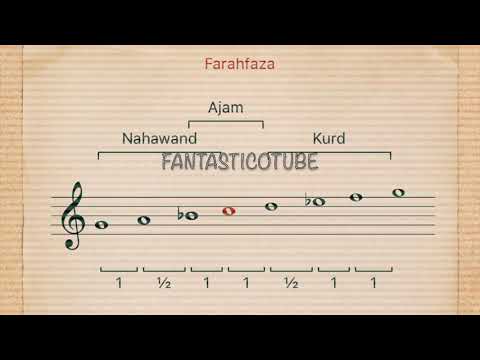 OUD PRACTICE "MAQAM Farahfaza"